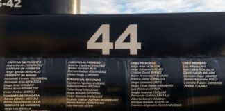 Seguíamos esperando: Familiares de víctimas del desastre del ARA San Juan buscan justicia seguiamos-esperando:-familiares-de-victimas-del-desastre-del-ara-san-juan-buscan-justicia