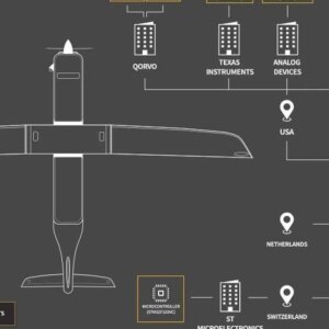 ¿que-es-y-para-que-se-usa-el-dron-ruso-orlan-10,-detectado-en-el-cauca-y-bajo-investigacion-anunciada-por-el-ministro-de-defensa,-pedro-sanchez?