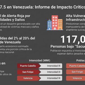 alerta-naranja-por-estimacion-de-danos-y-victimas