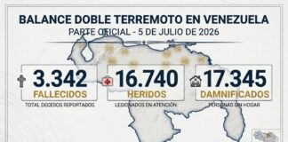 Cifras oficiales: 3.342 fallecidos, 16.740 heridos y 17.345 damnificados a 11 días de sismos cifras-oficiales:-3342-fallecidos,-16740-heridos-y-17.345-damnificados-a-11-dias-de-sismos
