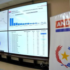 ande-ombopukuve-la-campana-nande-ahorro-hasta-fin-de-mes