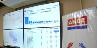Ande ombopukuve la Campaña Ñande Ahorro hasta fin de mes ande-ombopukuve-la-campana-nande-ahorro-hasta-fin-de-mes